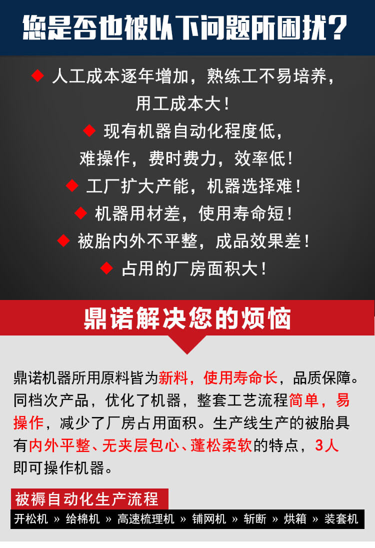 DN-1230全自動被褥生產(chǎn)流水線產(chǎn)品細節(jié)1