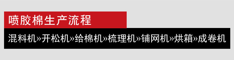 噴膠棉生產線產品細節(jié)1