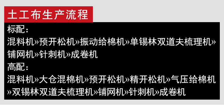 針刺土工布生產(chǎn)線產(chǎn)品細節(jié)1