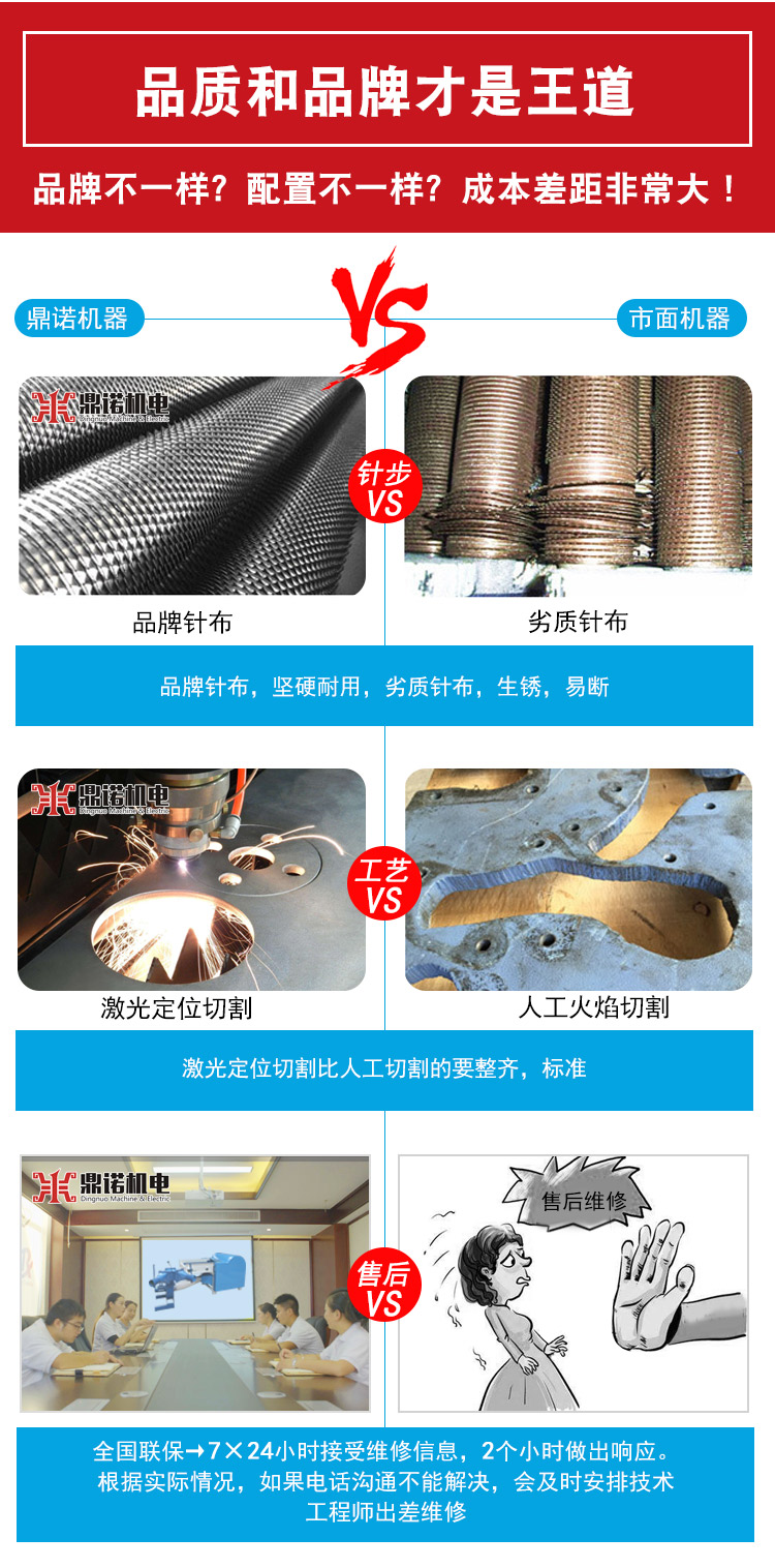 DN-KS-500開(kāi)松機(jī)產(chǎn)品說(shuō)明