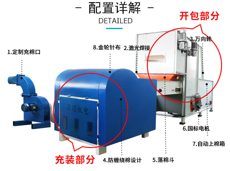DN-KS-半自動充裝生產(chǎn)線產(chǎn)品細(xì)節(jié)2