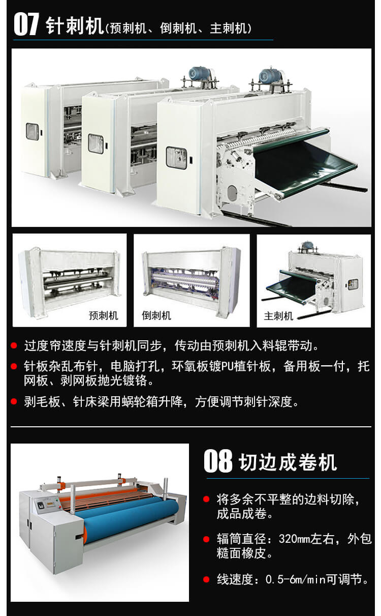 玻璃纖維針刺氈生產(chǎn)線產(chǎn)品細節(jié)4