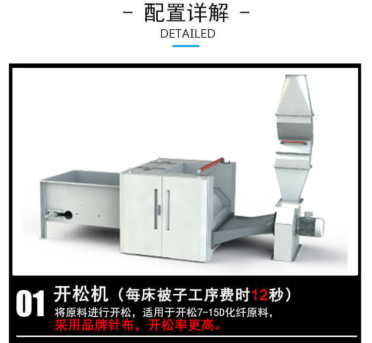 DN-1230全自動被褥生產(chǎn)流水線產(chǎn)品細節(jié)2